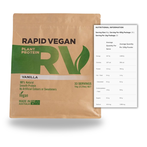 Rapid Vegan