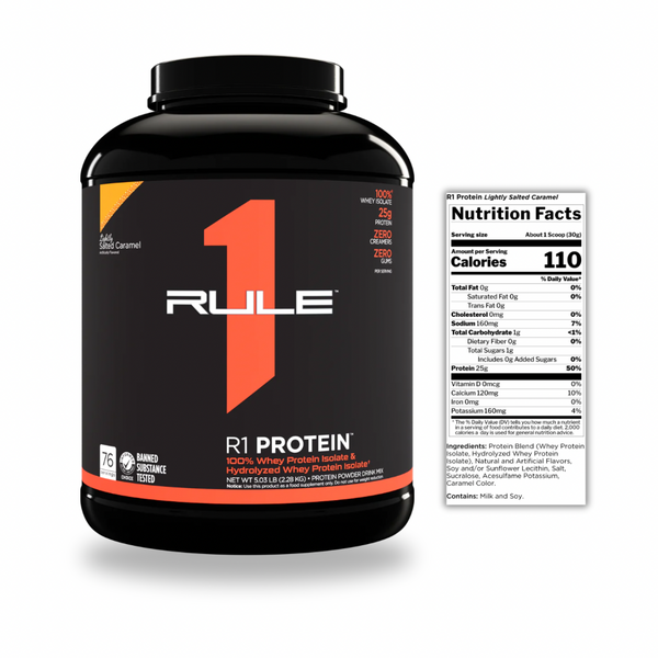 R1 Protein