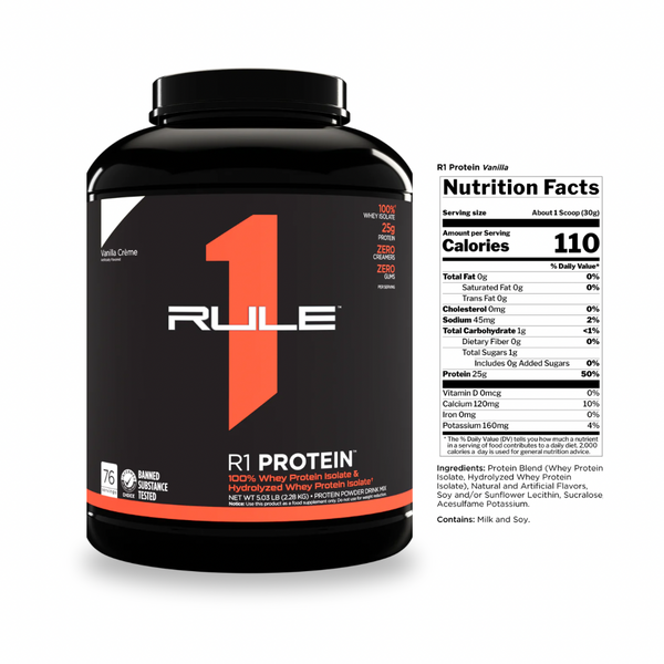 R1 Protein