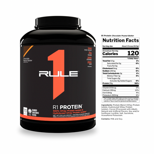 R1 Protein