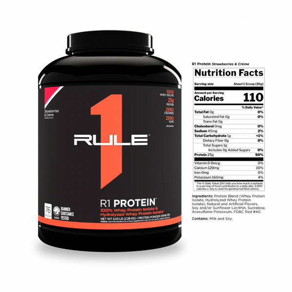 R1 Protein