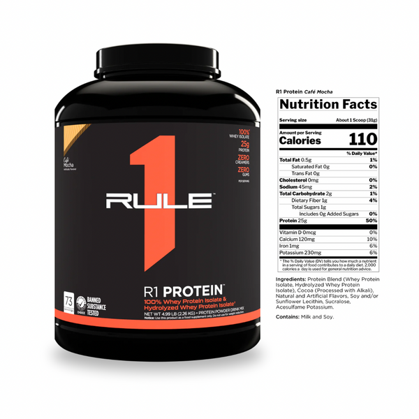 R1 Protein