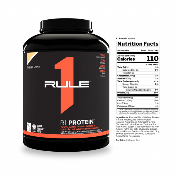 R1 Protein